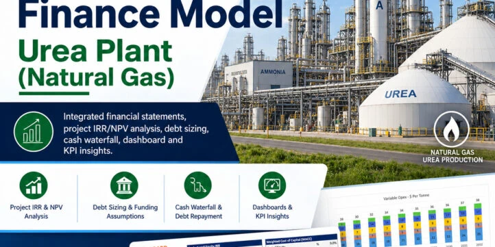 Urea Plant Financial Model | Natural Gas to Urea Excel Urea Plant Financial Model | Natural Gas to Urea Excel