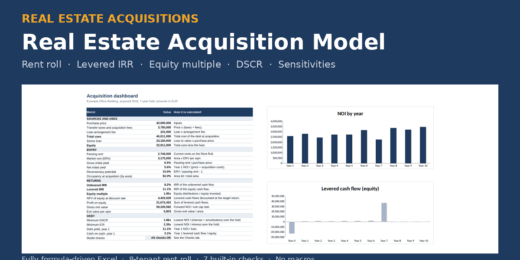 Real Estate Acquisition Model – Rent Roll, Levered and Unlevered IRR, Debt, DSCR and Sensitivities (Office / Commercial)