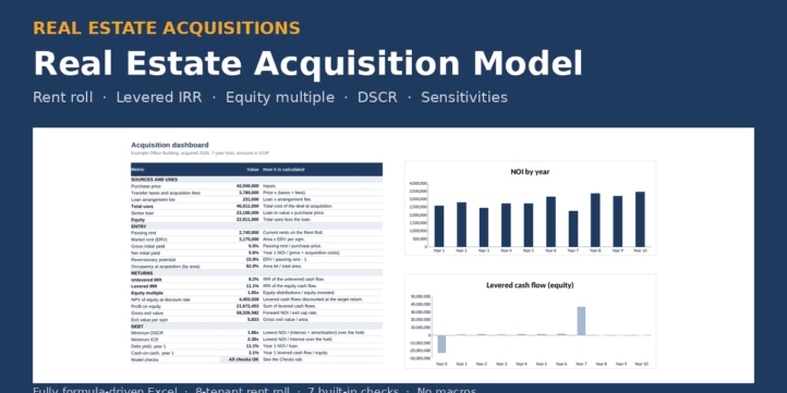 Real Estate Acquisition Model – Rent Roll, Levered and Unlevered IRR, Debt, DSCR and Sensitivities (Office / Commercial) Real Estate Acquisition Model – Rent Roll, Levered and Unlevered IRR, Debt, DSCR and Sensitivities (Office / Commercial)
