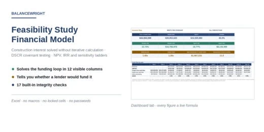 Feasibility Study Financial Model with Debt Sizing, DSCR, NPV and IRR (Excel)
