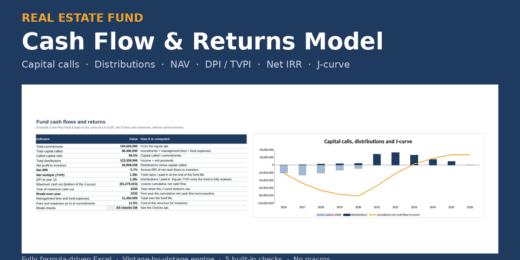 Real Estate Fund Cash Flow and Returns Model (Capital Calls, Distributions, NAV, DPI, TVPI, Net IRR, J-Curve)