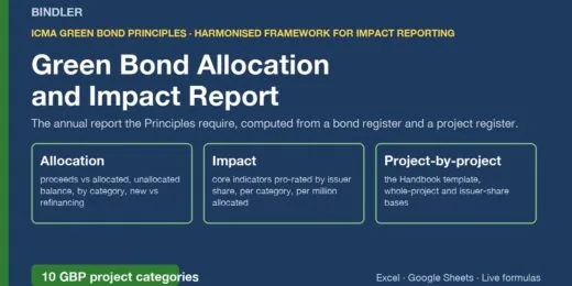 Green Bond Allocation and Impact Report Workbook (ICMA GBP and Harmonised Framework)