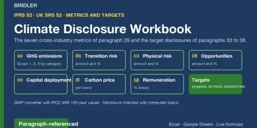 IFRS S2 / UK SRS S2 Climate Disclosure Workbook: Metrics and Targets