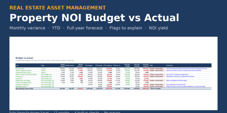 Property NOI Budget vs Actual – Monthly Variance Analysis and Full-Year Forecast (Real Estate Asset Management) Property NOI Budget vs Actual – Monthly Variance Analysis and Full-Year Forecast (Real Estate Asset Management)
