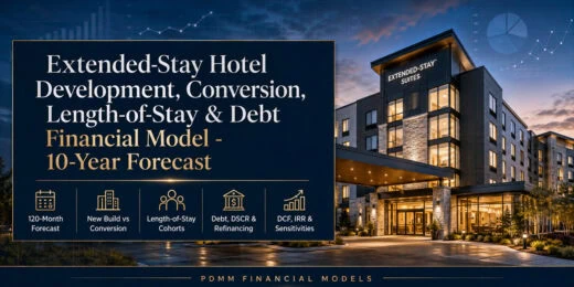 Extended-Stay Hotel Development, Conversion, Length-of-Stay & Debt Financial Model – 10-Year Forecast