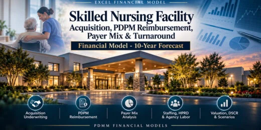 Skilled Nursing Facility Acquisition, PDPM Reimbursement, Payer Mix & Turnaround Financial Model – 10-Year Forecast