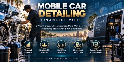 Mobile Car Detailing Financial Model | 5-Year Forecast, Memberships, Multi-Van Growth, Financing, Break-Even & KPI Dashboard