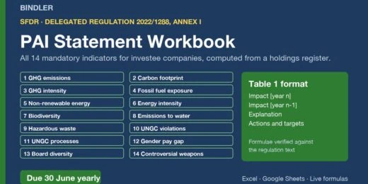 SFDR PAI Statement Workbook: 14 Mandatory Indicators (Annex I Table 1)