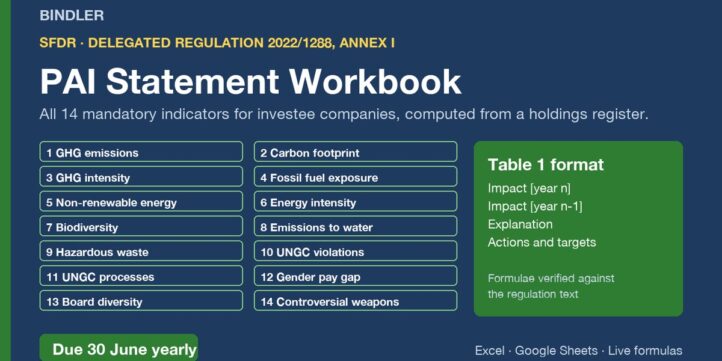 SFDR PAI Statement Workbook: 14 Mandatory Indicators (Annex I Table 1) SFDR PAI Statement Workbook: 14 Mandatory Indicators (Annex I Table 1)