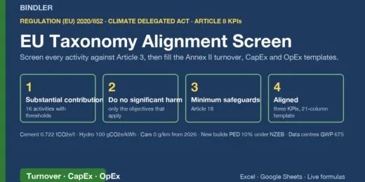 EU Taxonomy Alignment Screen and Article 8 KPI Workbook (16 Climate DA activities)