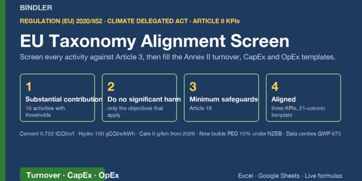 EU Taxonomy Alignment Screen and Article 8 KPI Workbook (16 Climate DA activities) EU Taxonomy Alignment Screen and Article 8 KPI Workbook (16 Climate DA activities)