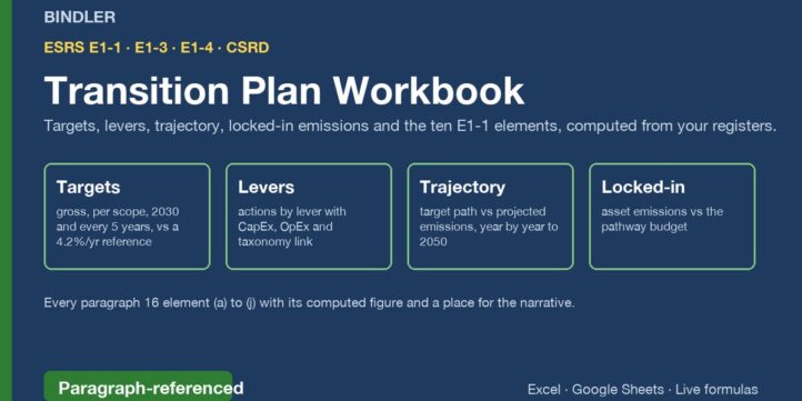 ESRS E1 Transition Plan Workbook: Targets, Levers, Trajectory, Locked-in Emissions ESRS E1 Transition Plan Workbook: Targets, Levers, Trajectory, Locked-in Emissions