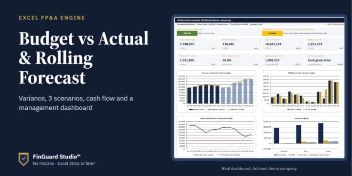 1 Featured image 1200 x 6301x | eFinancialModels