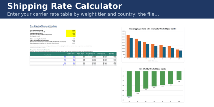 14429_featured | eFinancialModels