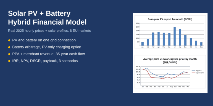 CoverImage_2x1 | eFinancialModels