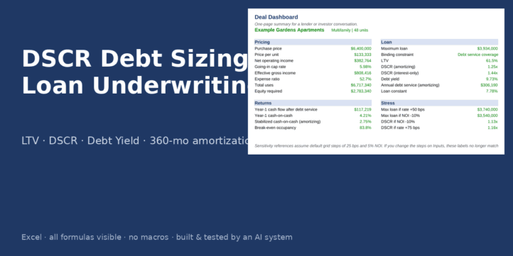 DSCR_Debt_Sizing_Model_featured | eFinancialModels