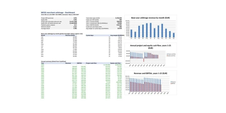 Featured_1200x630 | eFinancialModels