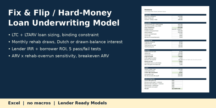 featured | eFinancialModels
