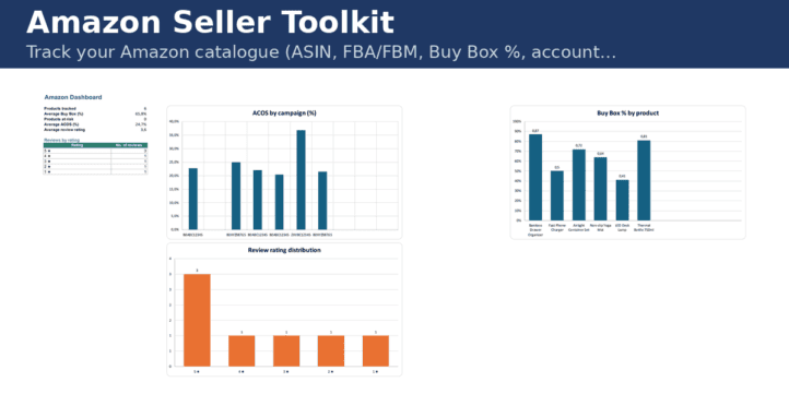 featured | eFinancialModels