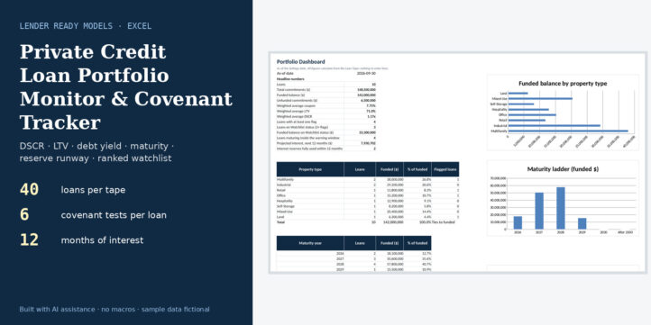 pcm_featured_1600x800 | eFinancialModels