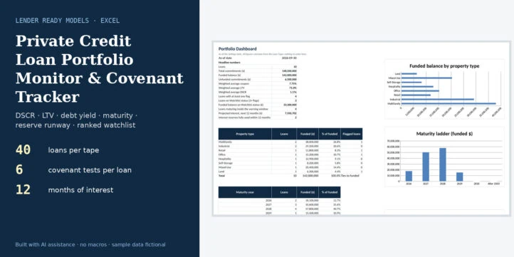 pcm_featured_1600x800 | eFinancialModels