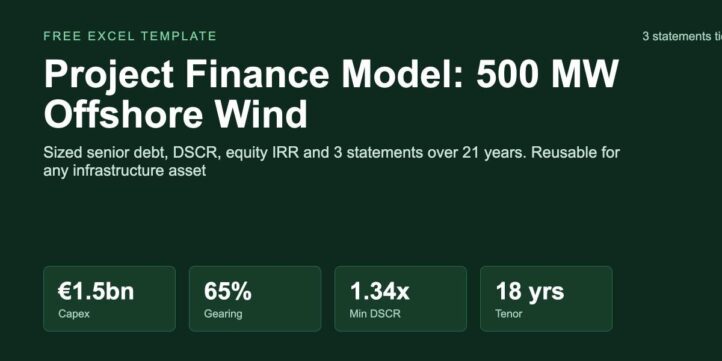 pf-featured-1200x630 | eFinancialModels